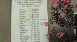 Винзавод Магарыч